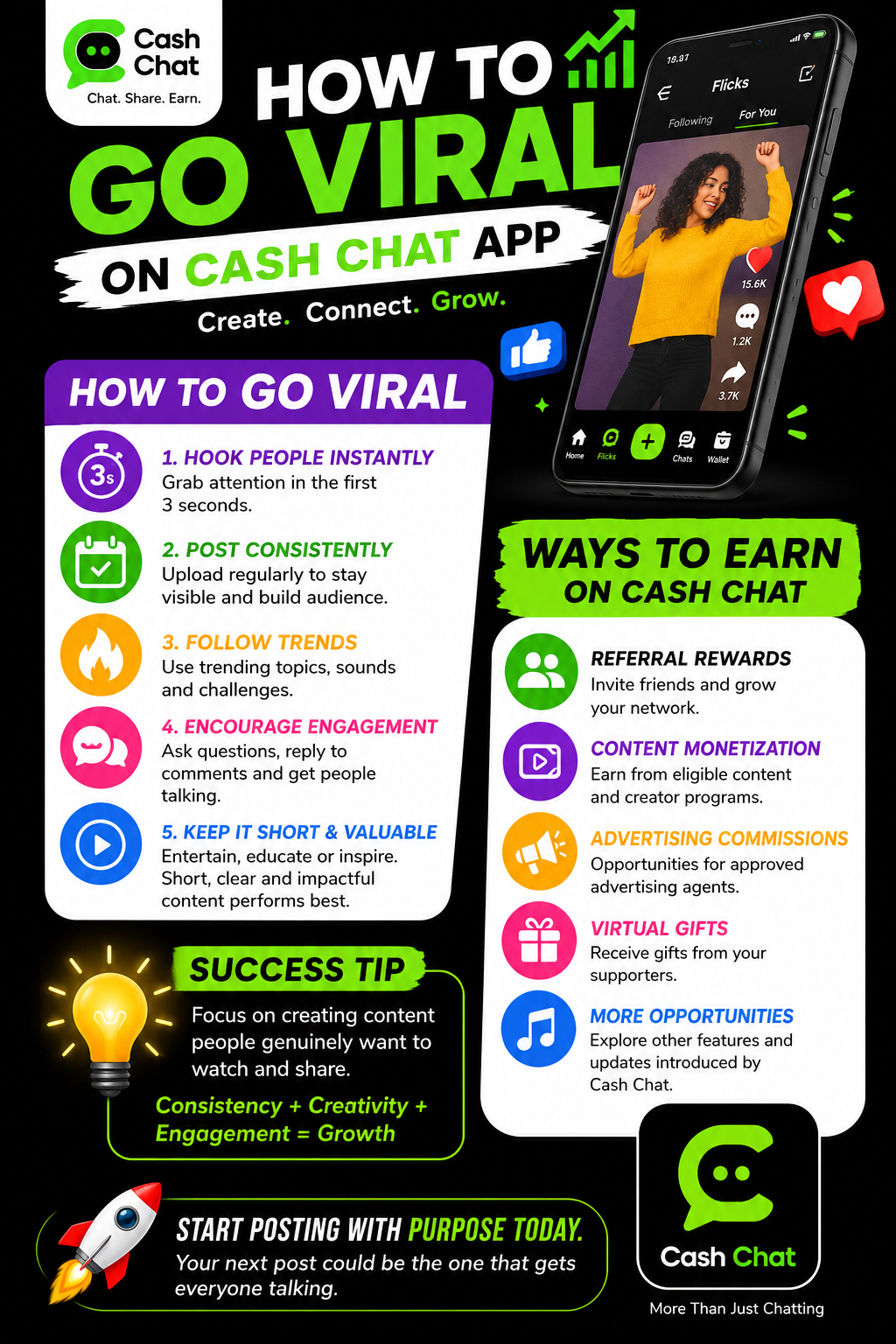 🚀 Want to grow on Cash Chat? Start posting with a strateg... · @Sonto on CashChat