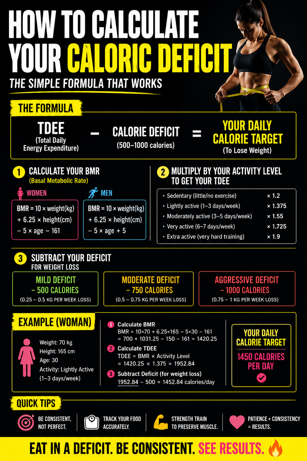 🔥 THE WEIGHT LOSS SECRET NOBODY EXPLAINED TO ME 🔥 For yea... · @Sonto on CashChat