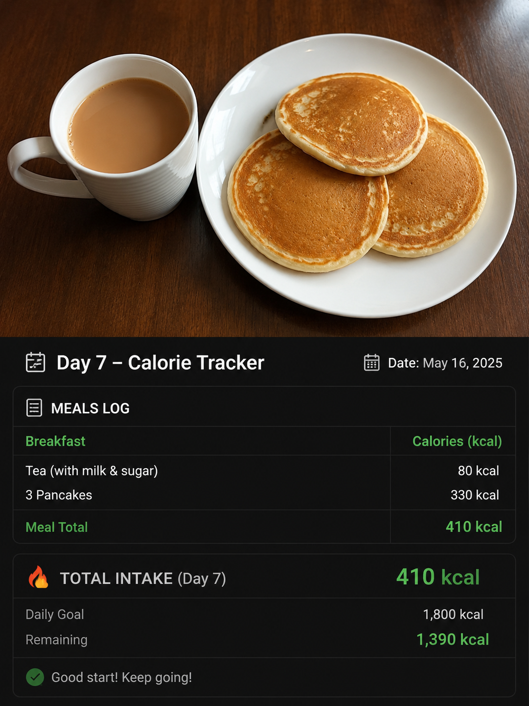🌞 Day 7: Breakfast Calories Tracked | Switch Protocol Sta... · @Sonto on CashChat