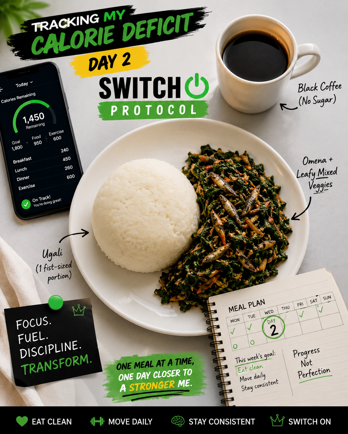 DAY 2 OF MY CALORIE DEFICIT JOURNEY 🔥 Switch Protocol Tod... · @Sonto on CashChat