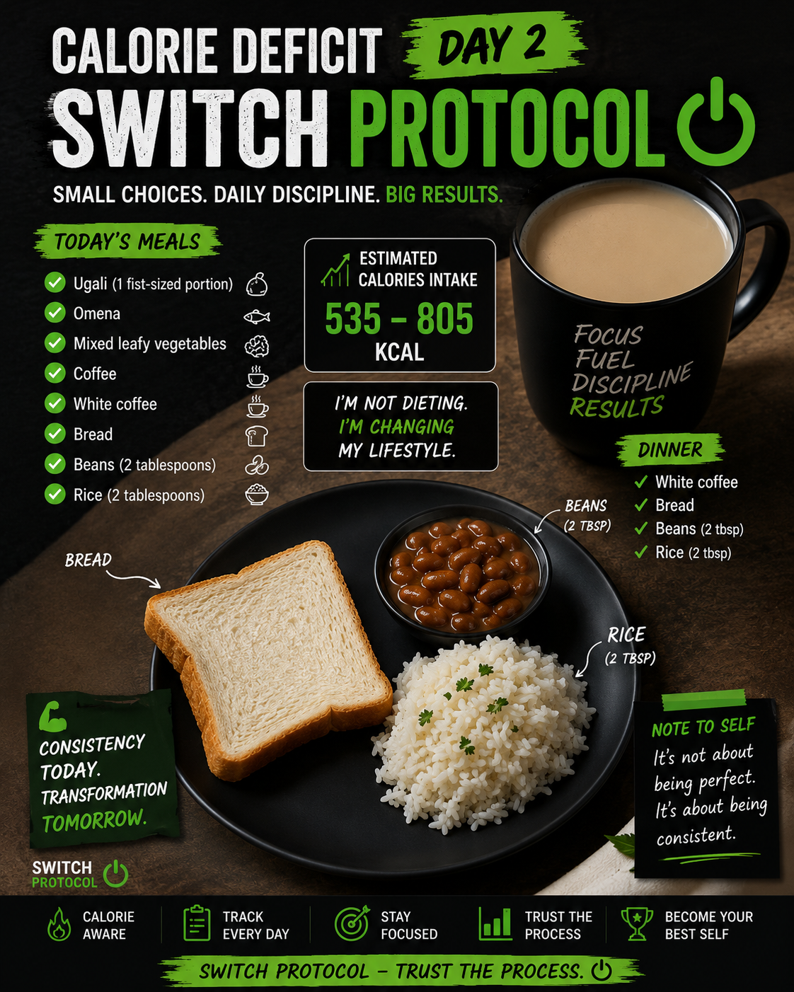 🔥 CALORIE DEFICIT – DAY 2 🔥 SWITCH PROTOCOL Today's meals... · @Sonto on CashChat