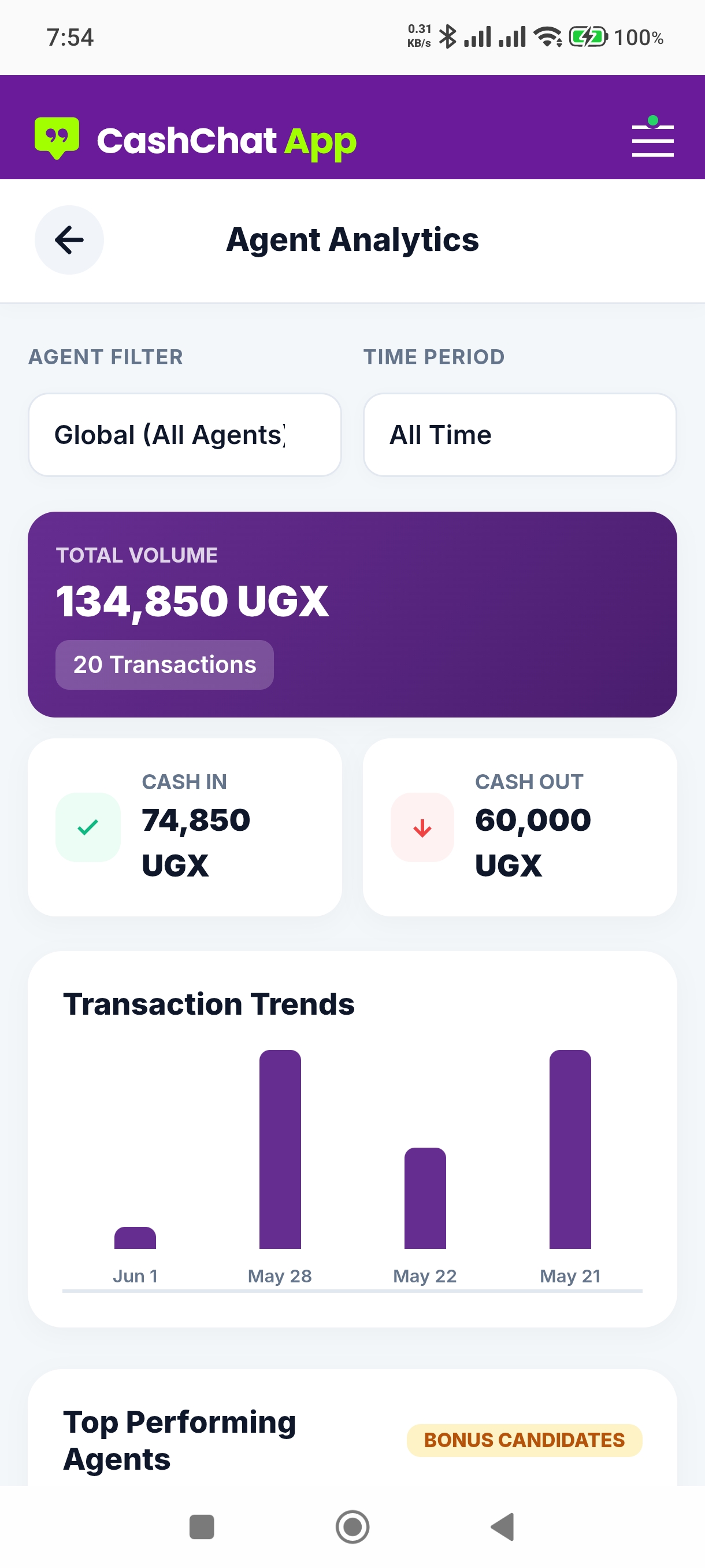 WHEN HE COMETH · @Awesome God on CashChat