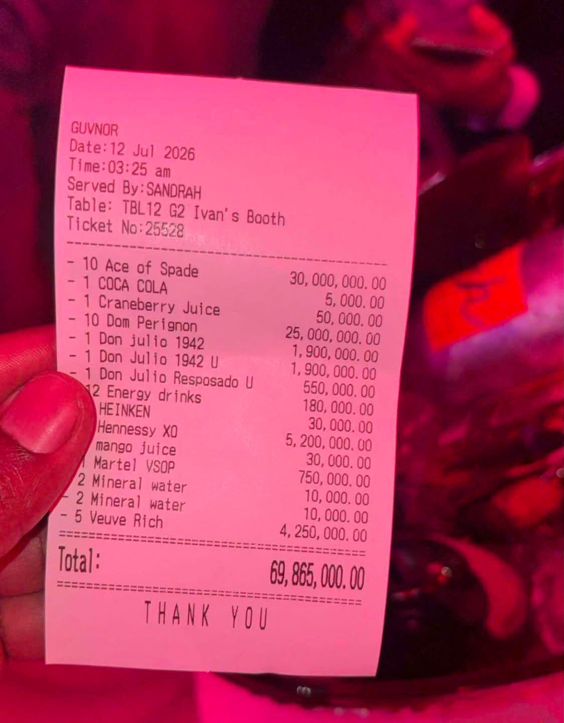 Where do people get money from, to spend all this in just... · @Beulah on CashChat