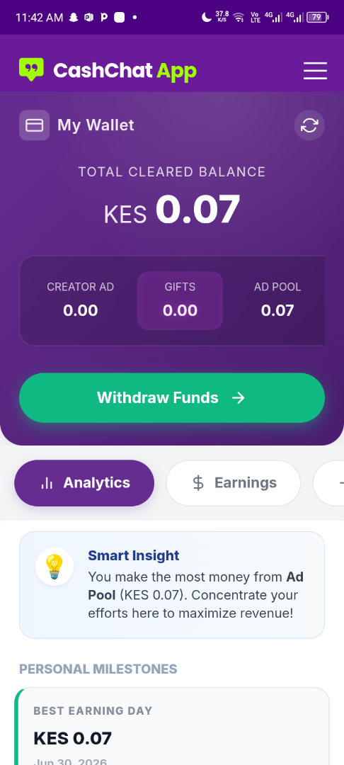 Anthony Mutethia Thuranira (@anthony-mutethia-thuranira) on CashChat