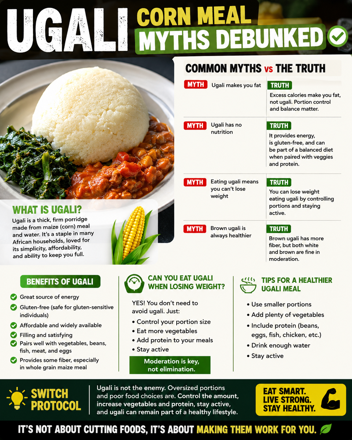 🌽 UGALI (CORN MEAL) MYTHS DEBUNKED 🌽 Most people blame ug... · @Sonto on CashChat