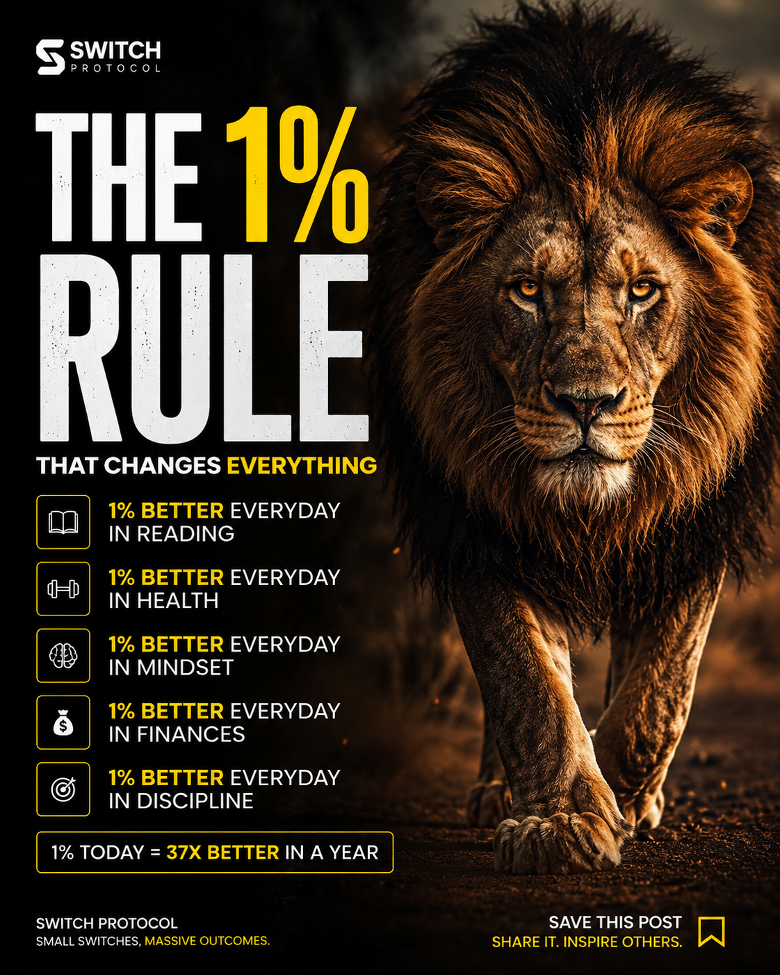 🚨 THE 1% RULE THAT CAN CHANGE YOUR LIFE 🚨 Most people try... · @Sonto on CashChat